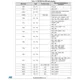 STMicroelectronicsSTSPIN32F0AEmbedded - Microcontrollers - Application Specific Pin Diagram_3