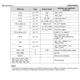 STMicroelectronicsSTSPIN32F0AEmbedded - Microcontrollers - Application Specific Pin Diagram_4