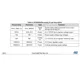 STMicroelectronicsSTSPIN32F0AEmbedded - Microcontrollers - Application Specific Pin Diagram_5