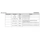 STMicroelectronicsSTSPIN32F0AEmbedded - Microcontrollers - Application Specific Pin Diagram_7