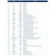 STMicroelectronicsSTSPIN32F0BEmbedded - Microcontrollers - Application Specific Pin Diagram_3