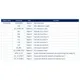 STMicroelectronicsSTSPIN32F0BEmbedded - Microcontrollers - Application Specific Pin Diagram_7