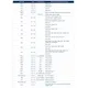 STMicroelectronicsSTSPIN32F0BTREmbedded - Microcontrollers - Application Specific Pin Diagram_4