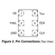 ON SemiconductorNBXDBA018LNHTAGClock/Timing - Programmable Timers and Oscillators Pin Diagram_1