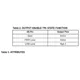 ON SemiconductorNBXSBA024LNHTAGClock/Timing - Programmable Timers and Oscillators Pin Diagram_4