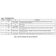 ON SemiconductorNBXSBA030LNHTAGClock/Timing - Programmable Timers and Oscillators Pin Diagram_2