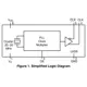 ON SemiconductorNBVSPA017LNHTAGClock/Timing - Programmable Timers and Oscillators Pin Diagram_1