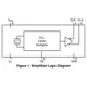 ON SemiconductorNBVSBA011LNHTAGClock/Timing - Programmable Timers and Oscillators Pin Diagram_1