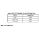 ON SemiconductorNBVSBA011LNHTAGClock/Timing - Programmable Timers and Oscillators Pin Diagram_4