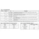ON SemiconductorNBXDPA019LNHTAGClock/Timing - Programmable Timers and Oscillators Pin Diagram_2