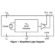 ON SemiconductorNBVSPA013LNHTAGClock/Timing - Programmable Timers and Oscillators Pin Diagram_1