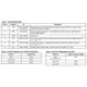 ON SemiconductorNBXDBA015LNHTAGClock/Timing - Programmable Timers and Oscillators Pin Diagram_2