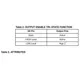 ON SemiconductorNBXSBA021LNHTAGClock/Timing - Programmable Timers and Oscillators Pin Diagram_3