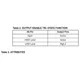 ON SemiconductorNBXSBA010LNHTAGClock/Timing - Programmable Timers and Oscillators Pin Diagram_3