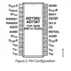 Analog Devices Inc.AD7367BRUZData Acquisition - Analog to Digital Converters (ADC) Pin Diagram_1