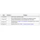 STMicroelectronicsDEMOTS2007QEvaluation Boards - Audio Amplifiers Pin Diagram_2