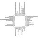 Texas InstrumentsTMDSCNCD28027FEvaluation Boards - Embedded - MCU, DSP Pin Diagram_2