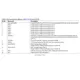 Analog Devices Inc.EVAL-ADUC7126QSPZEvaluation Boards - Embedded - MCU, DSP Pin Diagram_2
