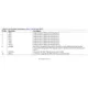 Analog Devices Inc.EVAL-ADUC7126QSPZEvaluation Boards - Embedded - MCU, DSP Pin Diagram_4