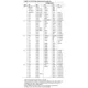Analog Devices Inc.EVAL-ADUC7126QSPZEvaluation Boards - Embedded - MCU, DSP Pin Diagram_5