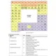 Analog Devices Inc.EV-ADUCM320QSPZEvaluation Boards - Embedded - MCU, DSP Pin Diagram_1