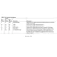 Analog Devices Inc.EVAL-ADUC7023QSPZ1Evaluation Boards - Embedded - MCU, DSP Pin Diagram_4