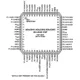 Analog Devices Inc.EVAL-ADUC841QSPZEvaluation Boards - Embedded - MCU, DSP Pin Diagram_2