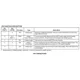 ON SemiconductorNCP1529MUTBGPMIC - Voltage Regulators - DC DC Switching Regulators Pin Diagram_1