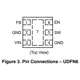 ON SemiconductorNCP1529MUTBGPMIC - Voltage Regulators - DC DC Switching Regulators Pin Diagram_3