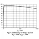 ON SemiconductorNCP1529MUTBGPMIC - Voltage Regulators - DC DC Switching Regulators Pin Diagram_4
