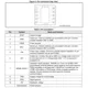 STMicroelectronicsSTBB1-APURPMIC - Voltage Regulators - DC DC Switching Regulators Pin Diagram_1