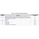 Texas InstrumentsEVMK2HXEvaluation Boards - Embedded - MCU, DSP Pin Diagram_4
