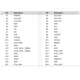 Texas InstrumentsEVMK2GEvaluation Boards - Embedded - MCU, DSP Pin Diagram_2