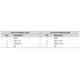 Texas InstrumentsEVMK2GEvaluation Boards - Embedded - MCU, DSP Pin Diagram_5