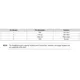 Texas InstrumentsBOOST5545ULPEvaluation Boards - Embedded - MCU, DSP Pin Diagram_2