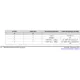 Texas InstrumentsBOOST5545ULPEvaluation Boards - Embedded - MCU, DSP Pin Diagram_4