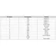 Texas InstrumentsBOOST5545ULPEvaluation Boards - Embedded - MCU, DSP Pin Diagram_5