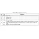 STMicroelectronicsL6986PMIC - Voltage Regulators - DC DC Switching Regulators Pin Diagram_3