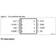 STMicroelectronicsA5975DPMIC - Voltage Regulators - DC DC Switching Regulators Pin Diagram_1