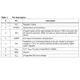 STMicroelectronicsA5975DPMIC - Voltage Regulators - DC DC Switching Regulators Pin Diagram_2