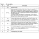 STMicroelectronicsL5986PMIC - Voltage Regulators - DC DC Switching Regulators Pin Diagram_3