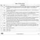 STMicroelectronicsA6986F5VTRPMIC - Voltage Regulators - DC DC Switching Regulators Pin Diagram_1