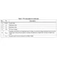 STMicroelectronicsL6986FPMIC - Voltage Regulators - DC DC Switching Regulators Pin Diagram_2