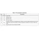 STMicroelectronicsA6986TRPMIC - Voltage Regulators - DC DC Switching Regulators Pin Diagram_3
