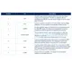 STMicroelectronicsA6986HTRPMIC - Voltage Regulators - DC DC Switching Regulators Pin Diagram_2