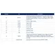 STMicroelectronicsA6986HTRPMIC - Voltage Regulators - DC DC Switching Regulators Pin Diagram_3