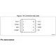 STMicroelectronicsB5973DTRPMIC - Voltage Regulators - DC DC Switching Regulators Pin Diagram_1