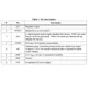 STMicroelectronicsB5973DTRPMIC - Voltage Regulators - DC DC Switching Regulators Pin Diagram_2