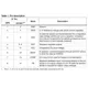 STMicroelectronicsL4976DPMIC - Voltage Regulators - DC DC Switching Regulators Pin Diagram_2