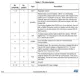 STMicroelectronicsL7986TRPMIC - Voltage Regulators - DC DC Switching Regulators Pin Diagram_1